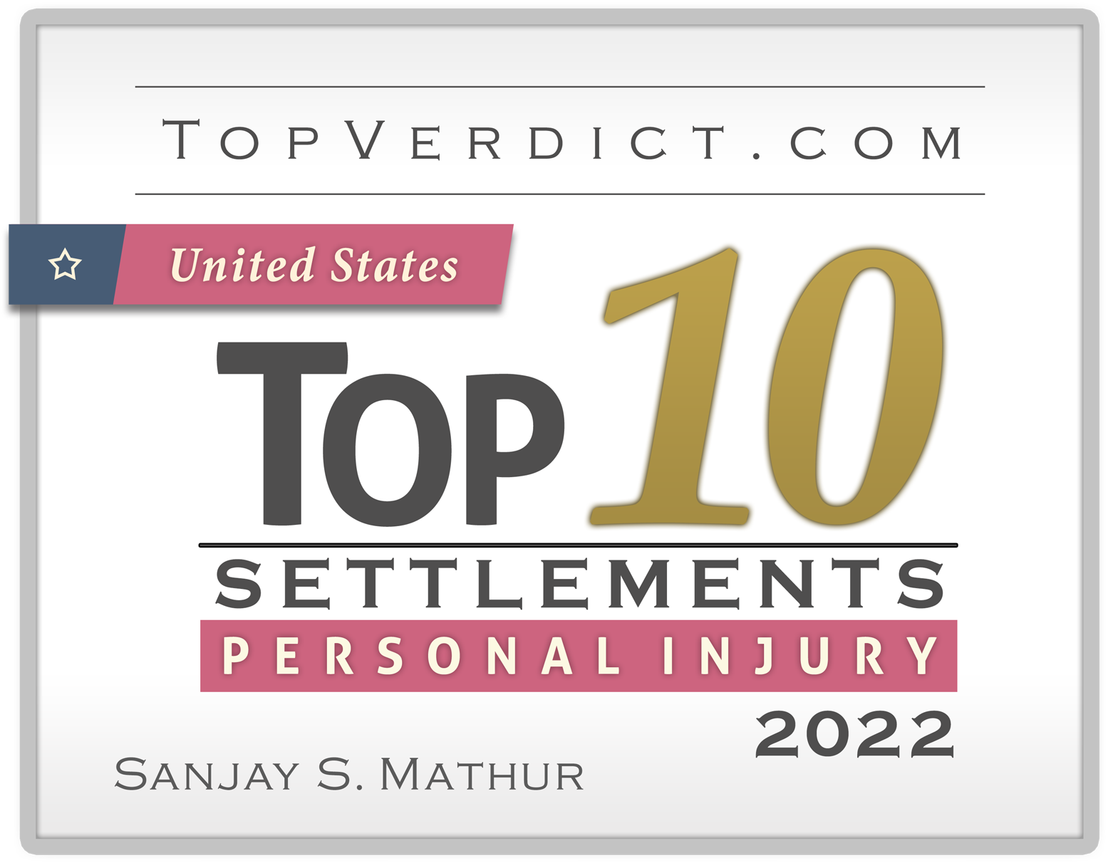 Top 10 Settlements - US