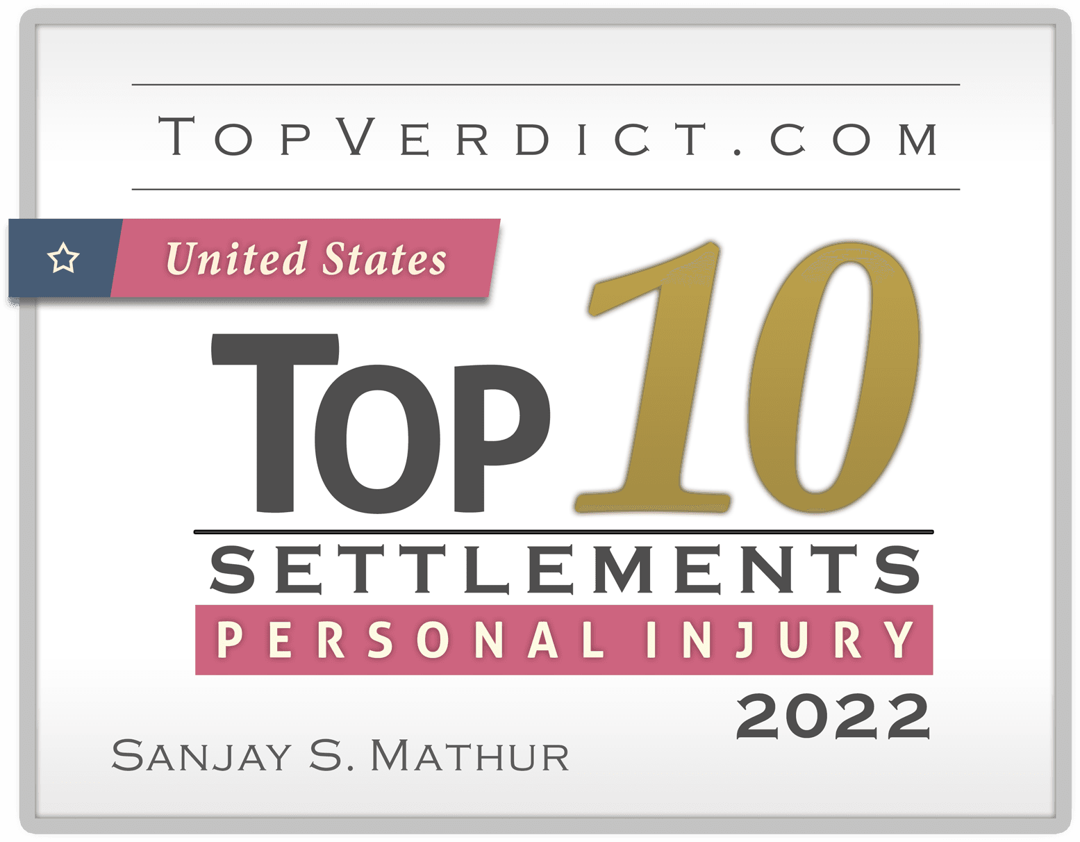 Top 10 Settlements - US