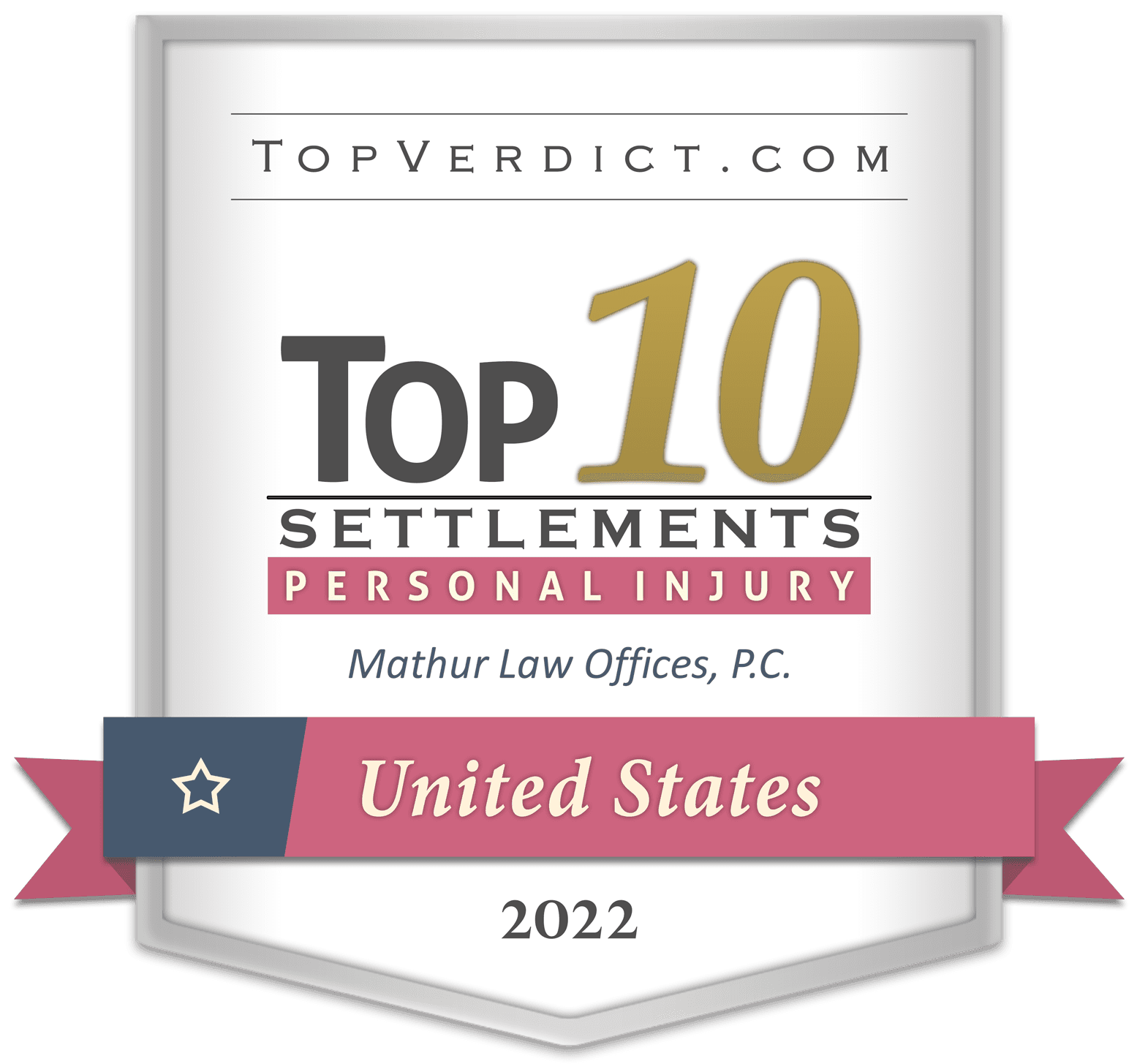 Top 10 Settlements - Firm